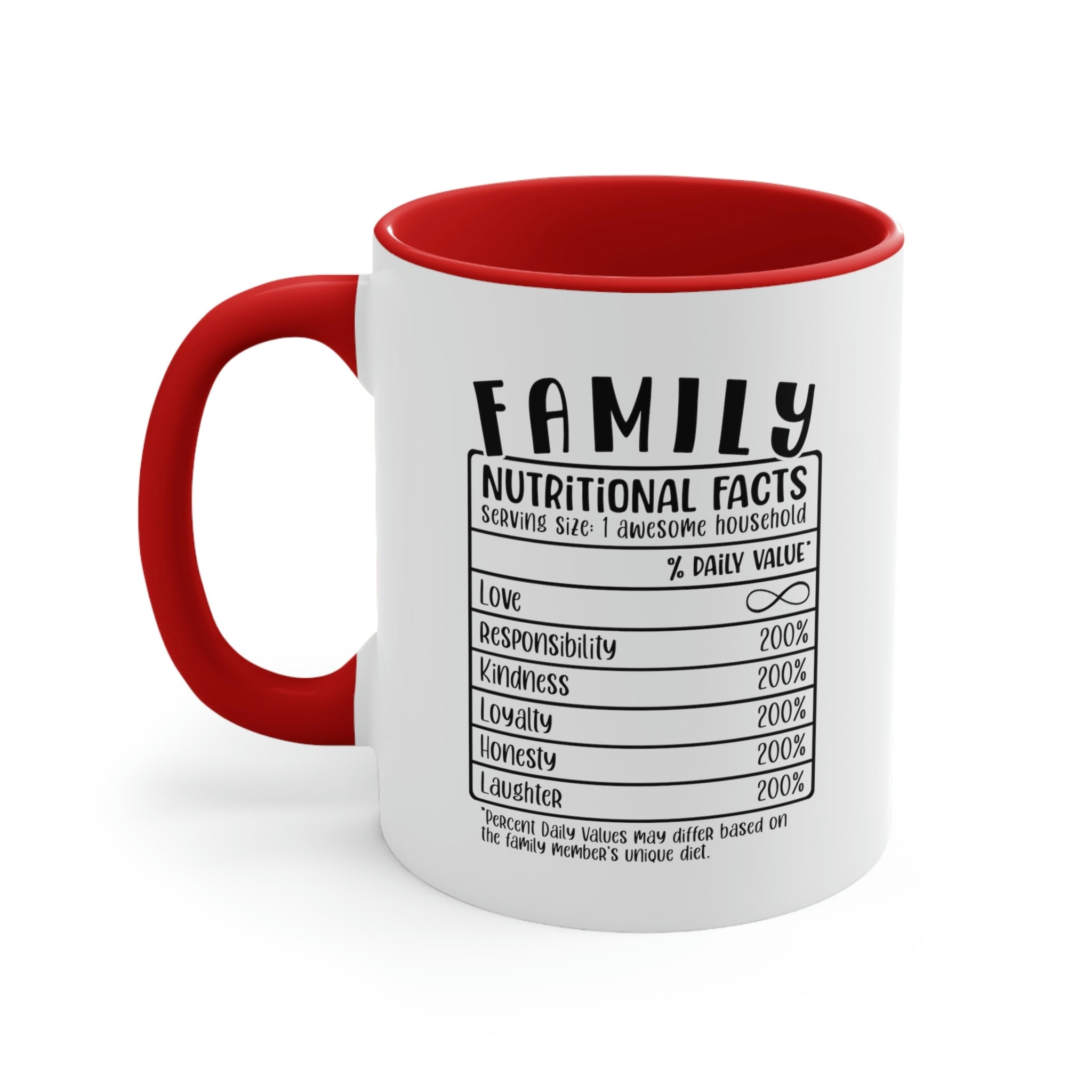 Family Nutritional Elements Printify